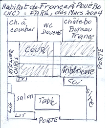 plan des lieux